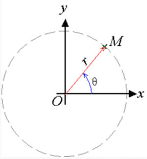 rumus-fisika-smp