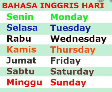 Bahasa inggeris dalam rabu Nama Hari