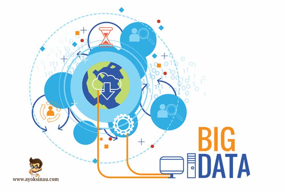 Contoh Big Data Dalam Kehidupan Sehari Hari