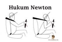 Hukum-Newton