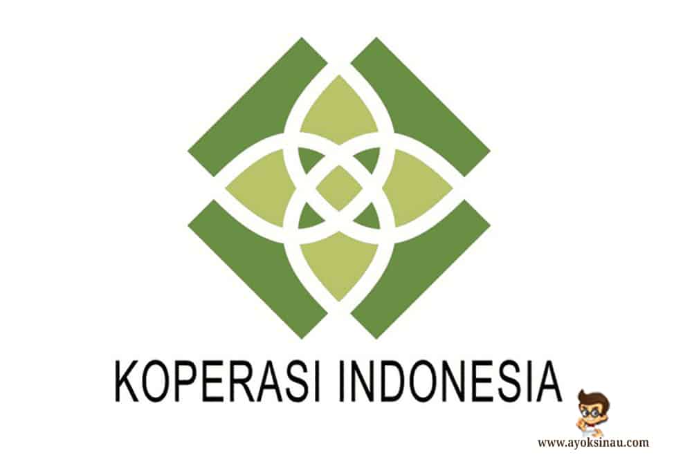 Di dan penggagas koperasi adalah koperasi perintis indonesia Sejarah Perkembangan